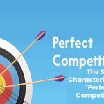 The Six Characteristics Of "Perfect Competition"