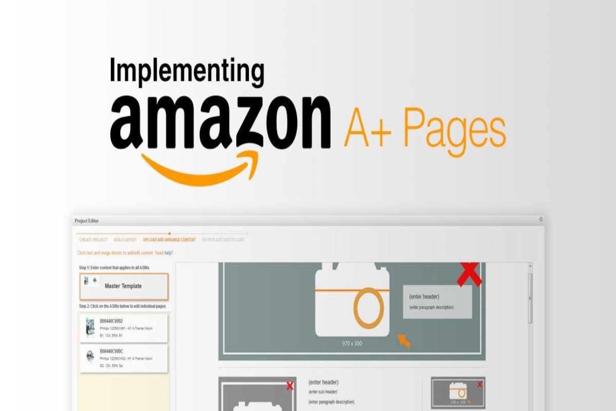 How to Get Started with Amazon A+ Content