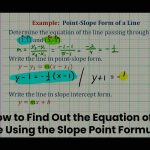 Find Out the Equation of a Line Using the Slope Point Formula