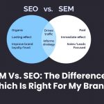 SEM Vs. SEO: The Difference & Which Is Right For My Brand?