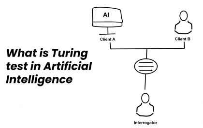 What is Turing test in Artificial Intelligence