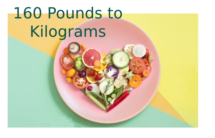 Kilograms