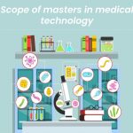 Scope of masters in medical technology