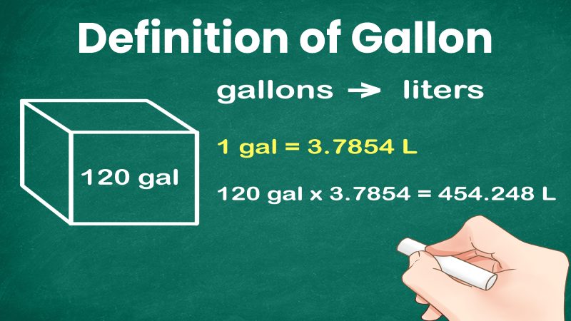 Definition of Gallon