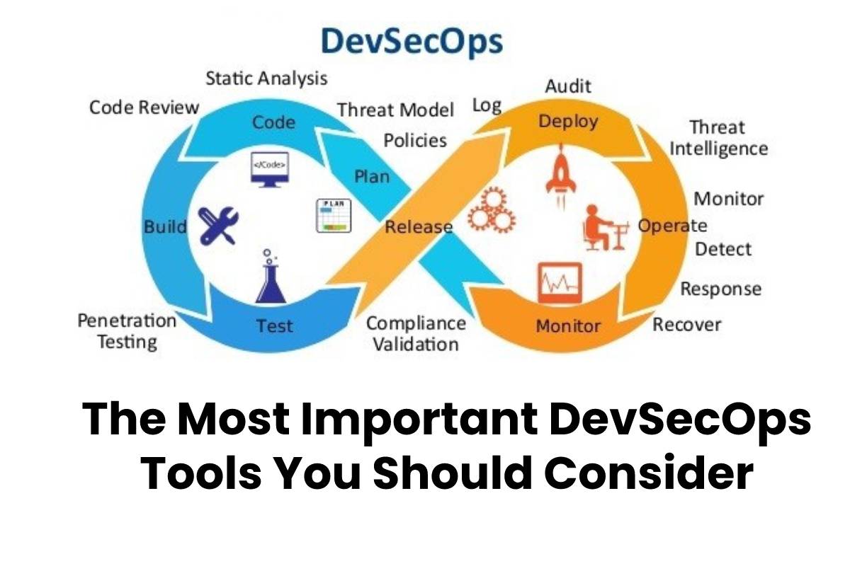 The Most Important DevSecOps Tools You Should Consider