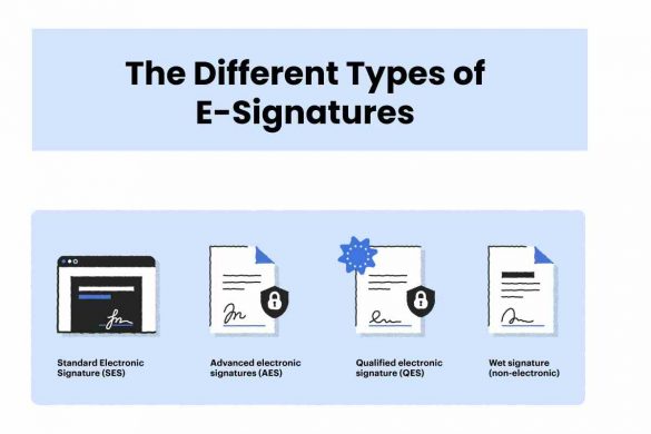 The Different Types of E-Signatures