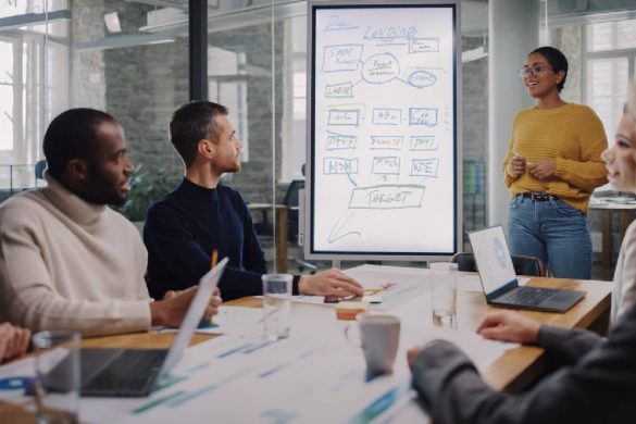 Successful Project Management