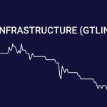NSE: GTLINFRA