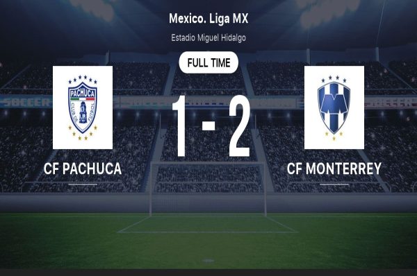 cronología de club de fútbol pachuca contra club de fútbol monterrey