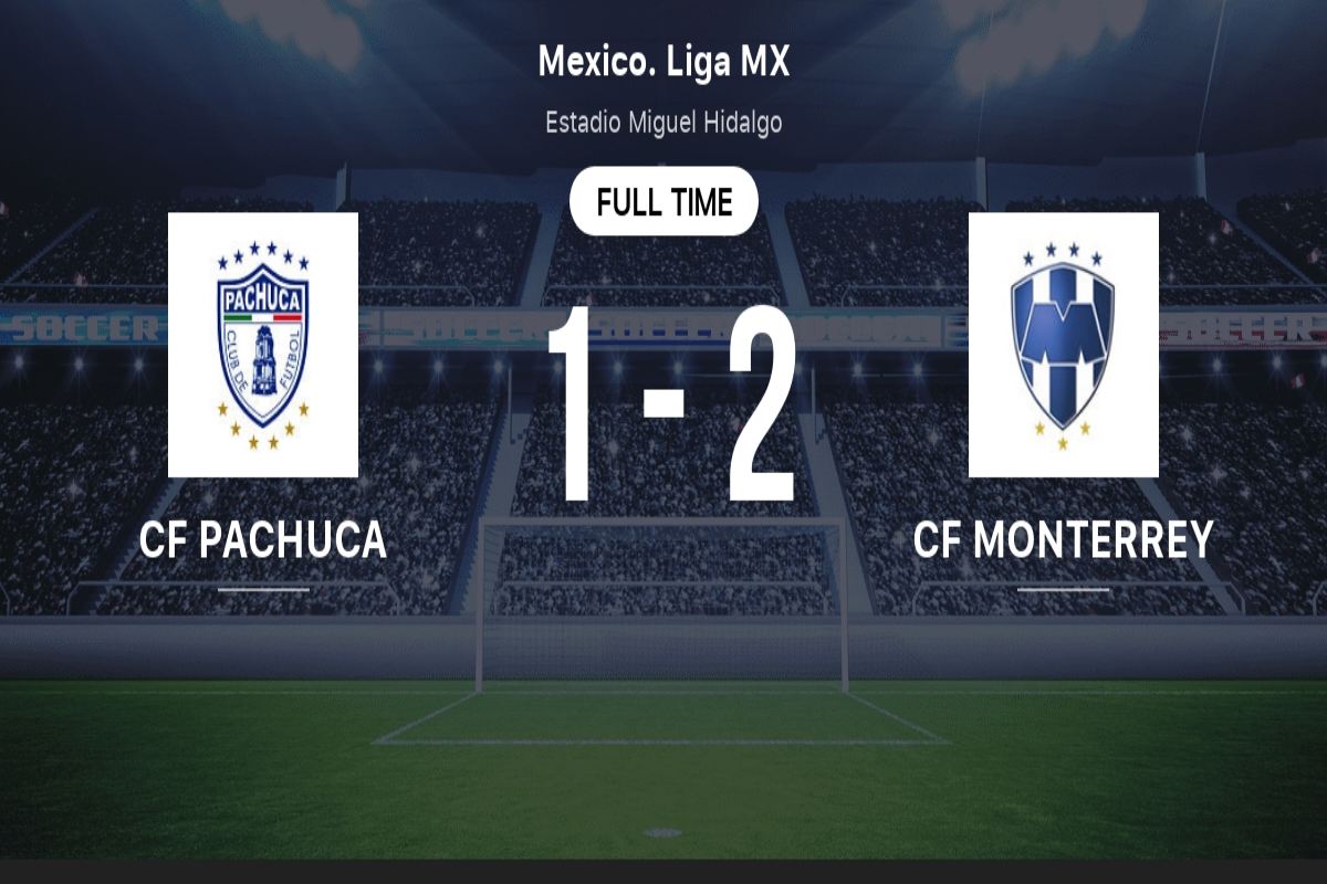 cronología de club de fútbol pachuca contra club de fútbol monterrey