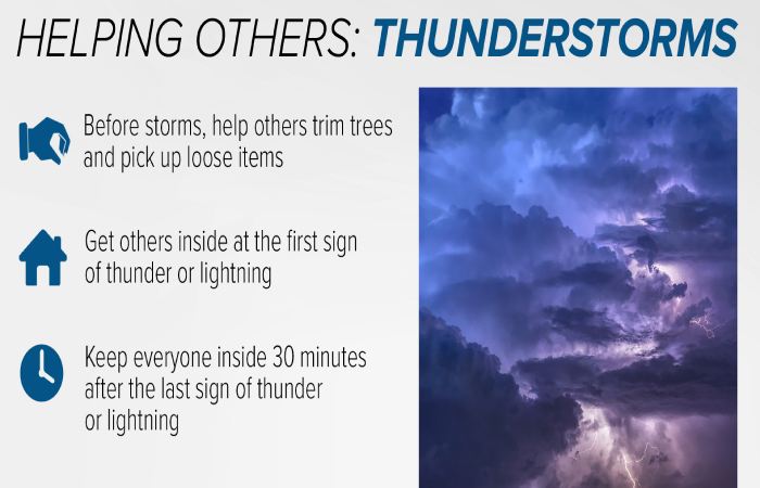 Other Important Thunderstorm Information