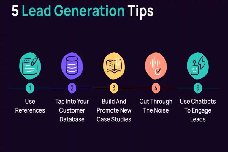 Effective lead generation tips