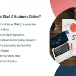 10 Essential Steps To Create An Online Business