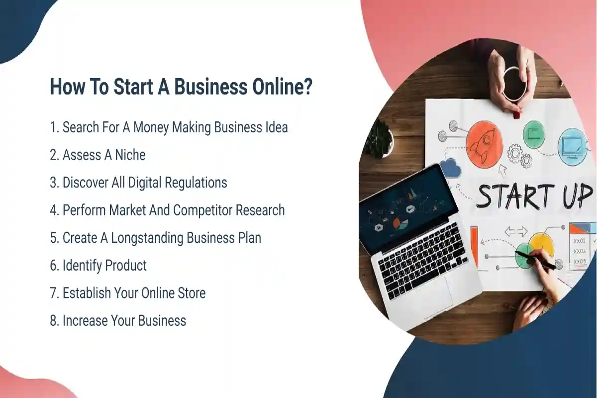 10 Essential Steps To Create An Online Business