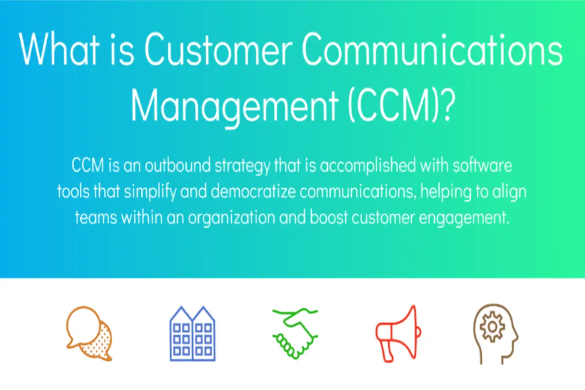 Customer Communication Management for Financial Services