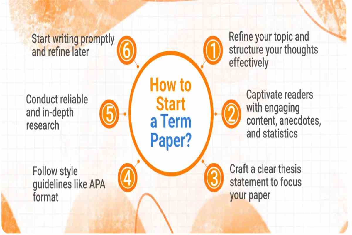 Effective Ways to Compose an Excellent Term Paper