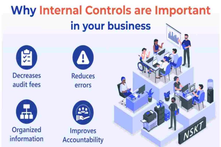 Ensuring Your Business Follows the Tests of Internal Controls