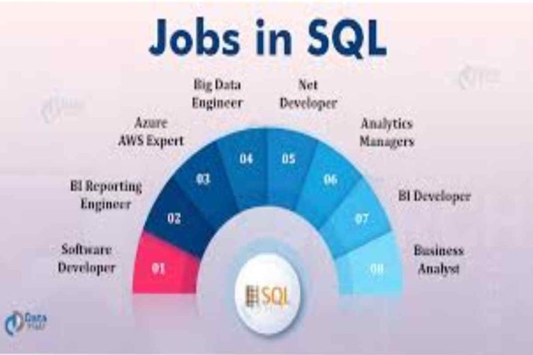 How Do SQL Courses Help In A Machine Learning Career?