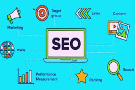 How to Make Your Content SEO-Friendly_