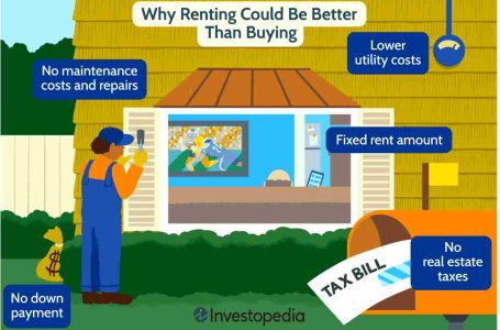 Know How Renting Provide Different Benefits