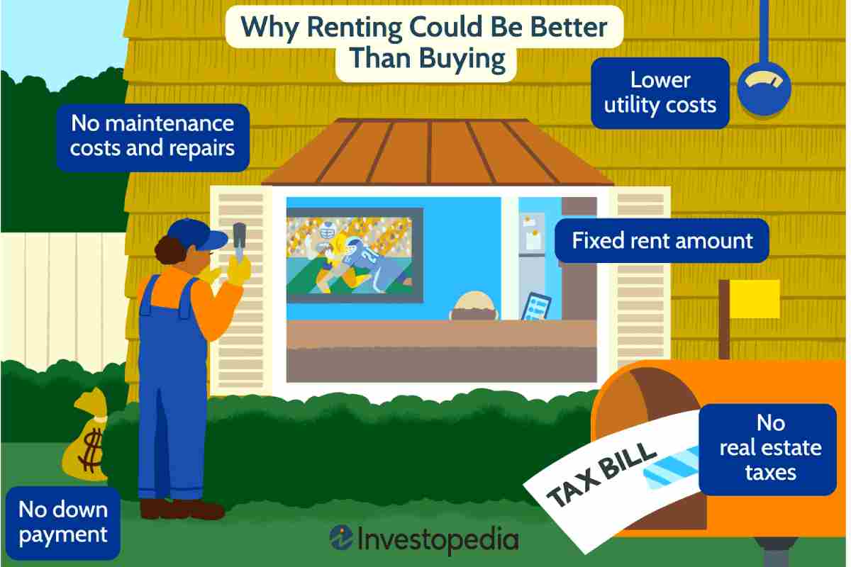 Know How Renting Provide Different Benefits