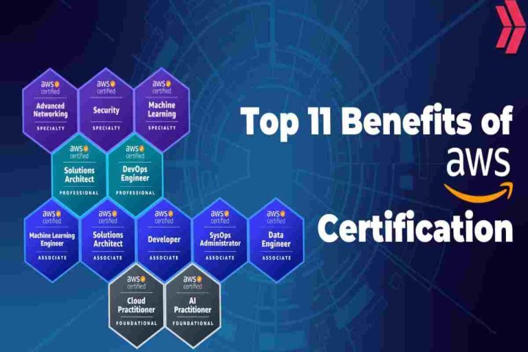 Why getting an AWS certification is important for your career