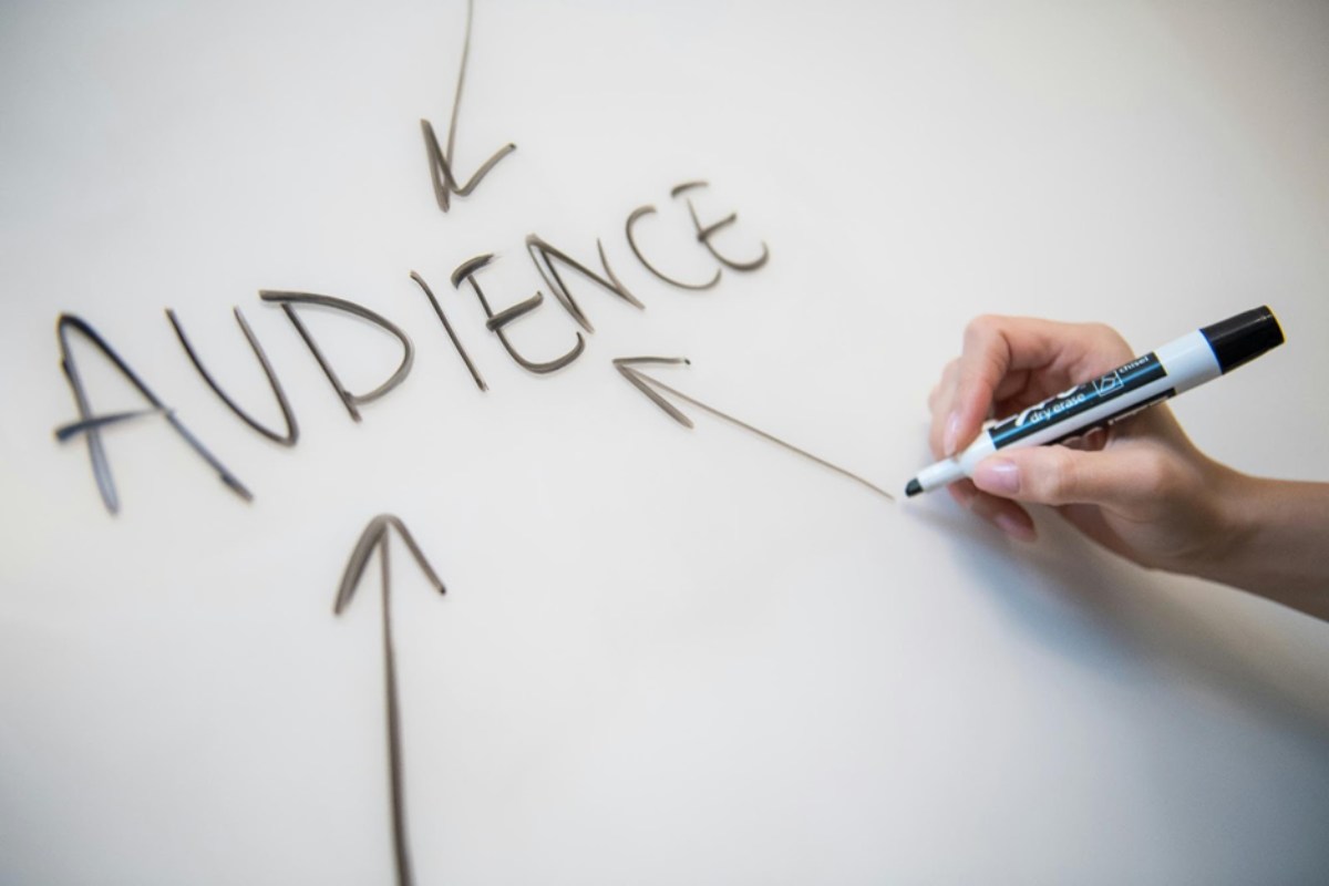 The Power of Visual Content in Online Marketing
