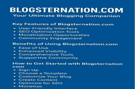 blogsternation .com